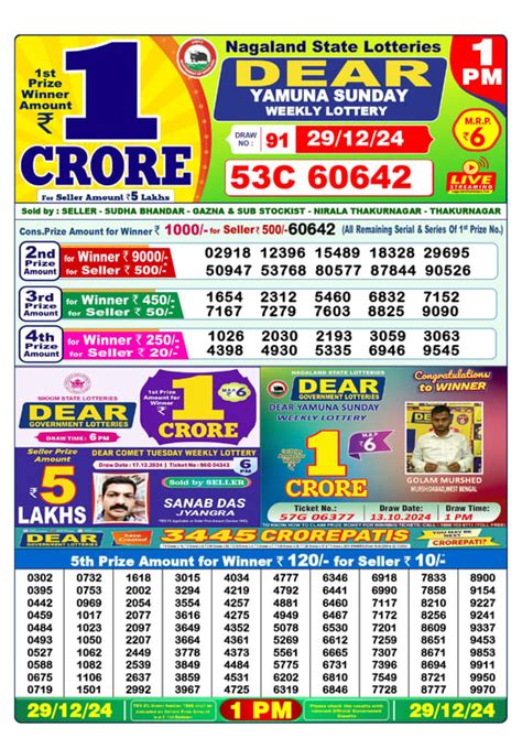 1:00 ke lottery sambad|Lottery Sambad Today's Results .